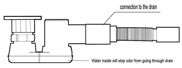 anti odor drain hose for bathtub